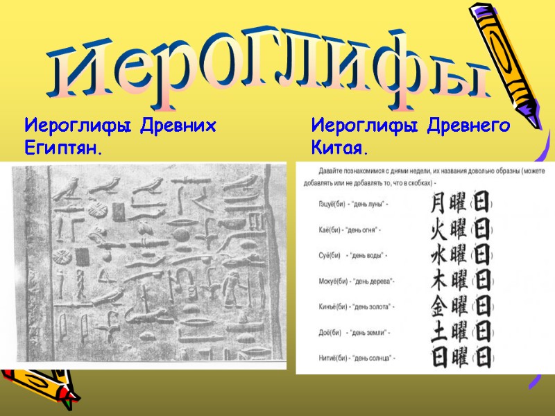 Иероглифы Иероглифы Древних Египтян. Иероглифы Древнего Китая.